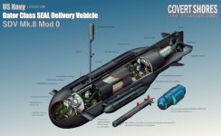 US-Navy-SEAL-Delivery-Vehicle-SDV-Mk-8-Mod-0_cutaway-940.jpg