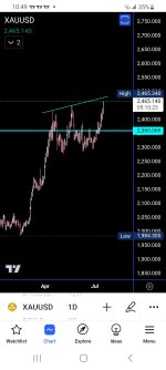 Screenshot_20240716_224937_TradingView.jpg