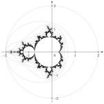 Mandelbrot_Leminiscates_1_coords.png